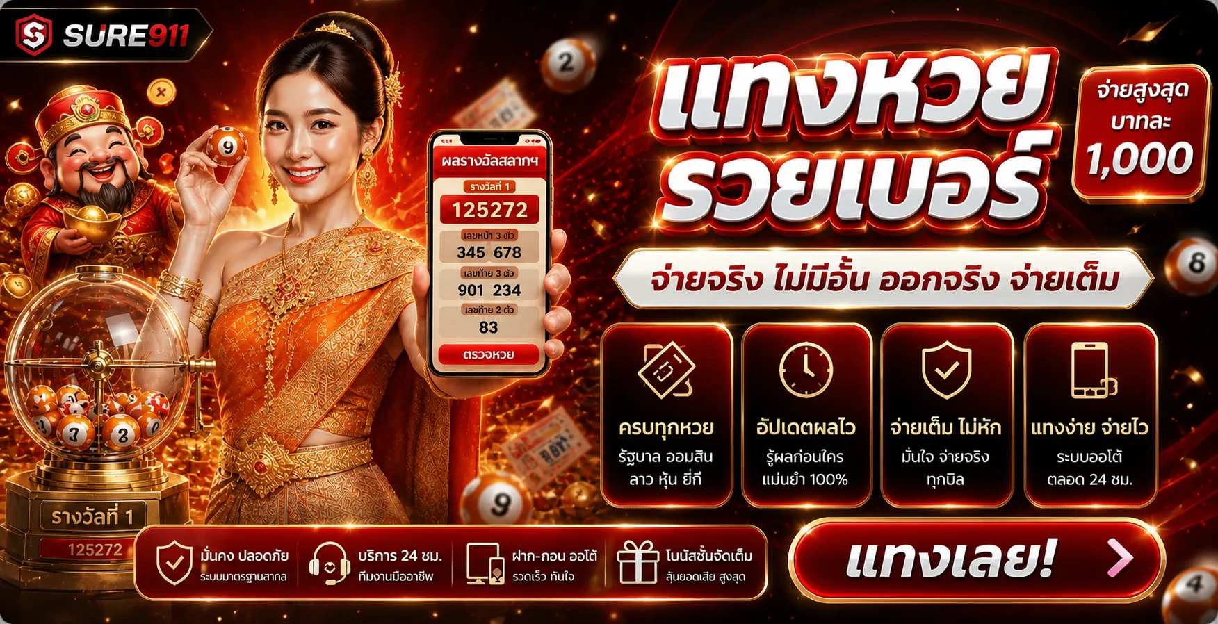SURE911 ผลหวยและข้อมูลรางวัล