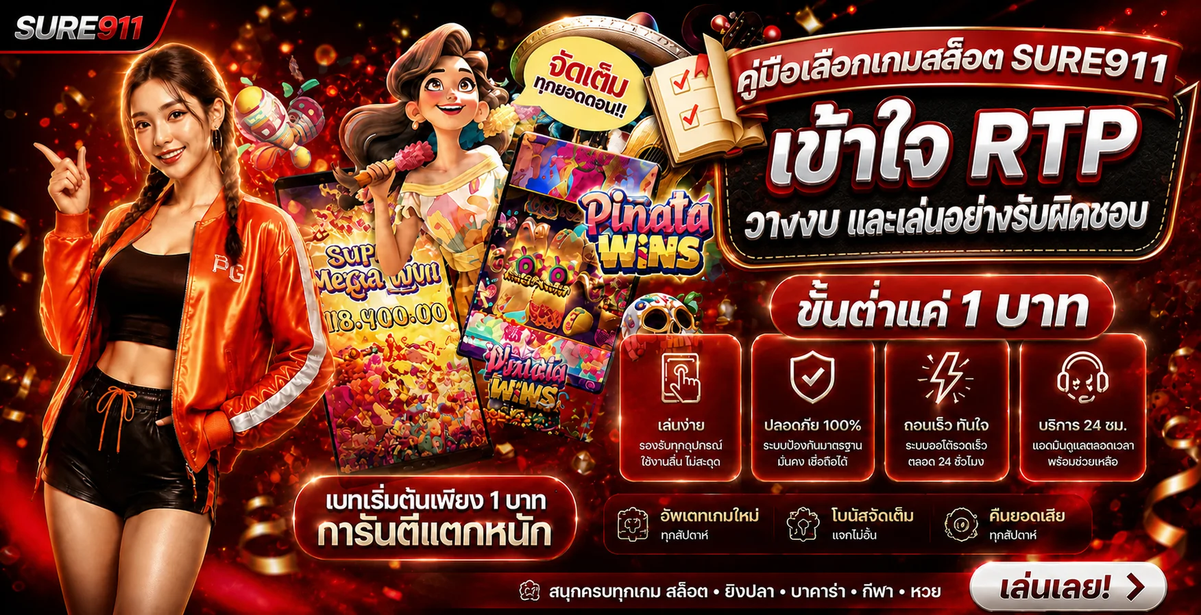 SURE911 คู่มือเลือกเกมสล็อต เข้าใจ RTP และวางงบ