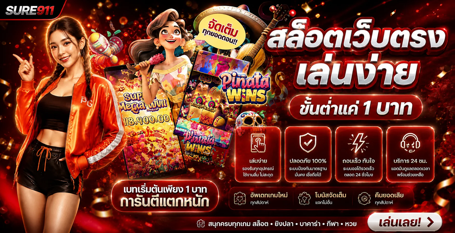 สล็อตออนไลน์ SURE911 และเกม PG Soft